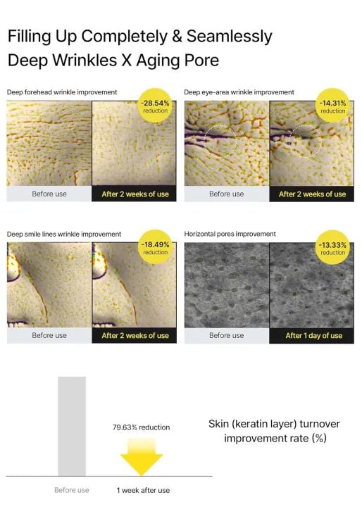 Retinal Shot Tightening Booster