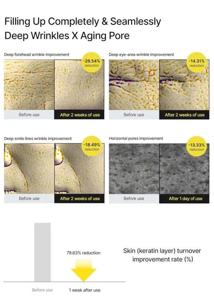 Retinal Shot Tightening Booster