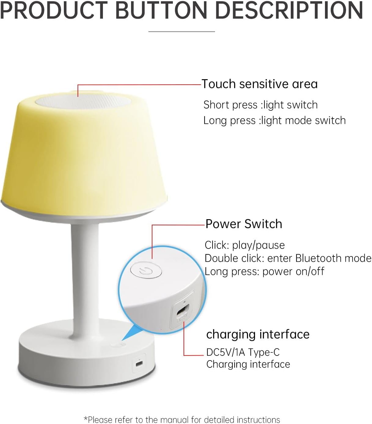 Telawah - Quran Speaker Desk Lamp